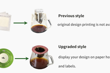 Round Filter Paper Bag for Single Serve Hand Drip Coffee