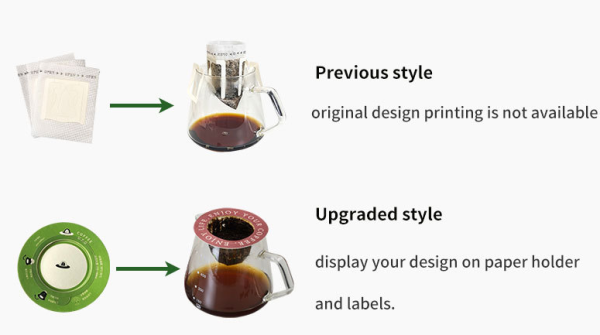 Round Filter Paper Bag for Single Serve Hand Drip Coffee